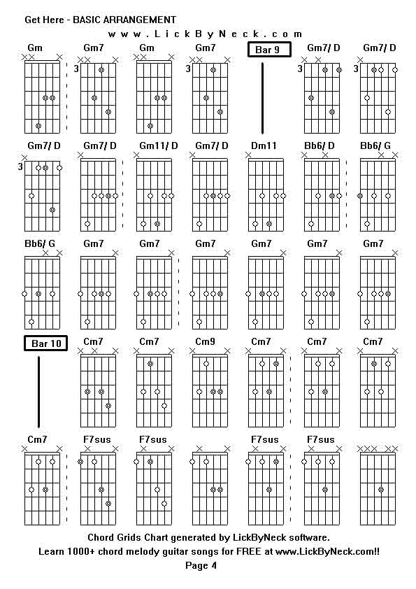 Chord Grids Chart of chord melody fingerstyle guitar song-Get Here - BASIC ARRANGEMENT,generated by LickByNeck software.